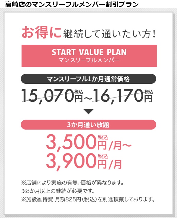 ピラティスＫ高崎店の料金