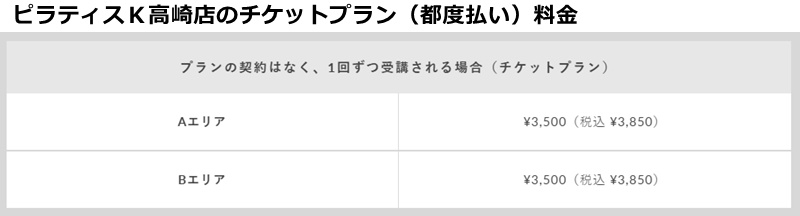 ピラティスＫ高崎店の料金