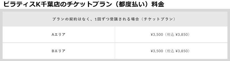 ピラティスＫ千葉店の料金