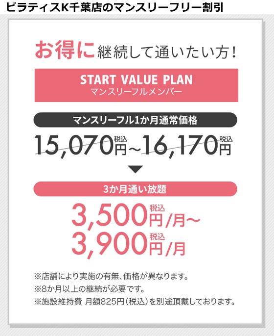 ピラティスＫ千葉店の料金