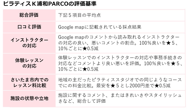 pirathisu kとお客様 