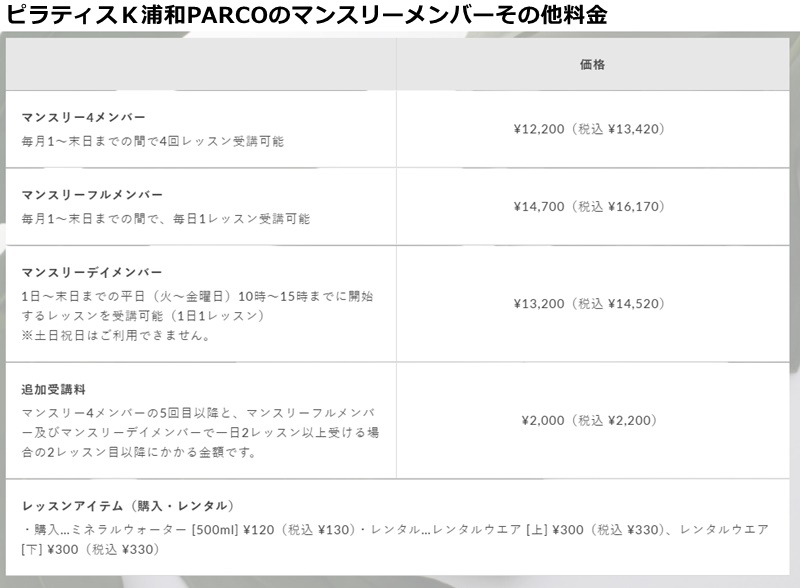 ピラティスK浦和PARCO店の料金