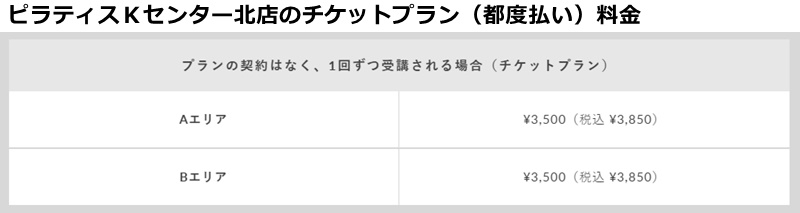 ピラティスＫセンター北店の料金