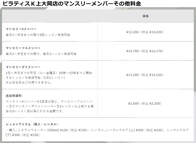 ピラティスＫ上大岡店の料金