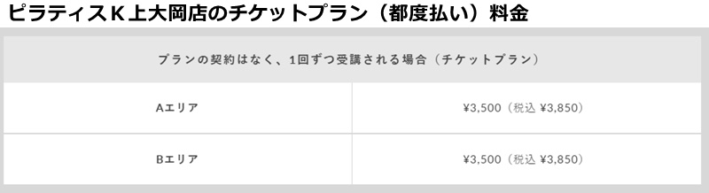 ピラティスＫ上大岡店の料金