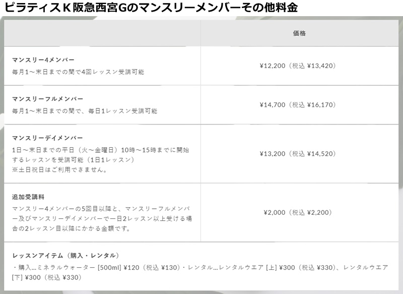 ピラティスｋ阪急西宮ガーデンズの料金