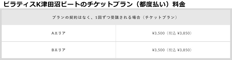 ピラティスｋ津田沼ビートの料金