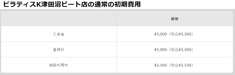 ピラティスｋ津田沼ビートの料金