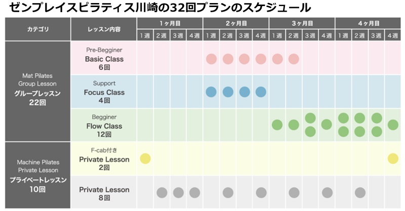 ゼンプレイス川崎の料金