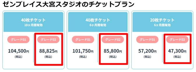 ゼンプレイスピラティス大宮スタジオの料金