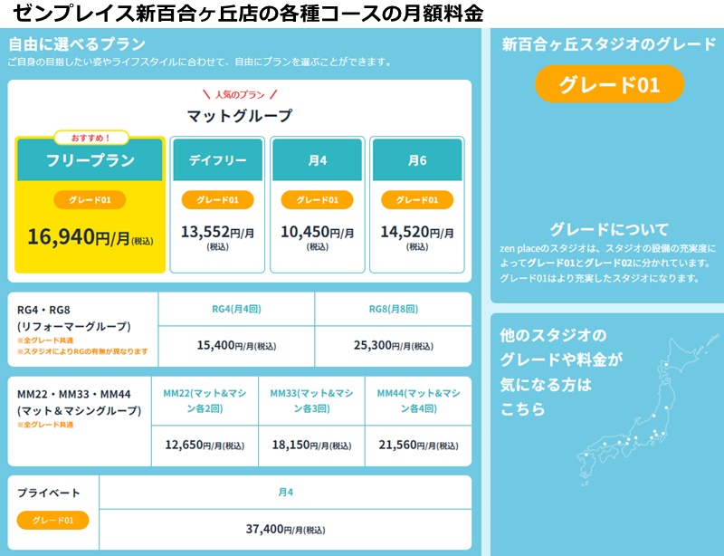 ゼンプレイスピラティス新百合ヶ丘の料金