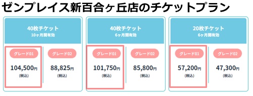 ゼンプレイスピラティス新百合ヶ丘の料金