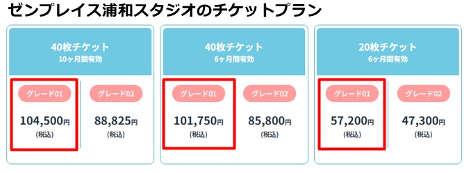 ゼンプレイスピラティス浦和の料金