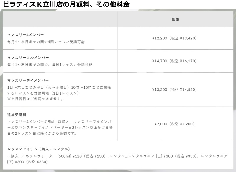 ピラティスＫ立川店の料金