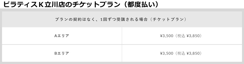 ピラティスＫ立川店の料金