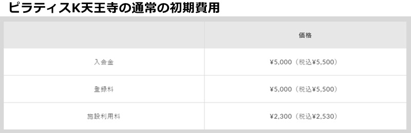 ピラティスｋ天王寺の料金