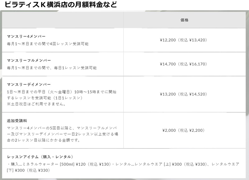 ピラティスK横浜店の料金