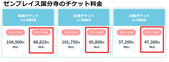 ゼンプレイスピラティス国分寺の料金