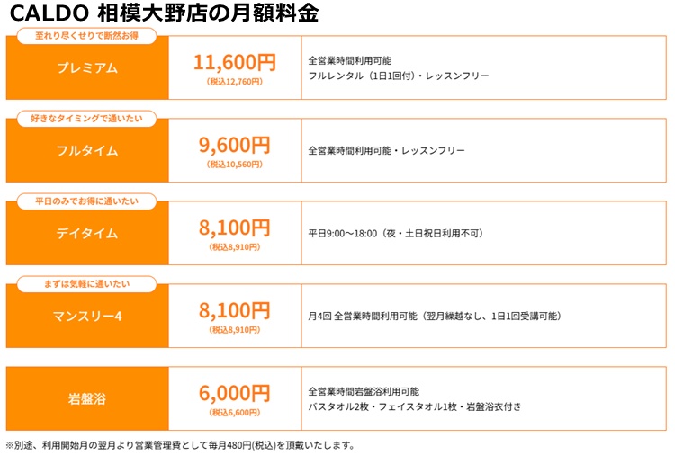 caldo相模大野