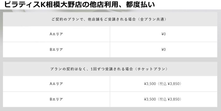ピラティスｋ相模大野