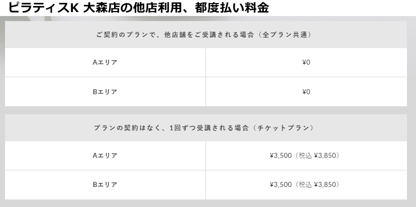ピラティスｋ大森店