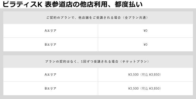 ピラティスｋ表参道店