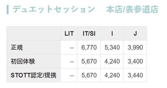 Sky Pilates Tokyo 表参道店