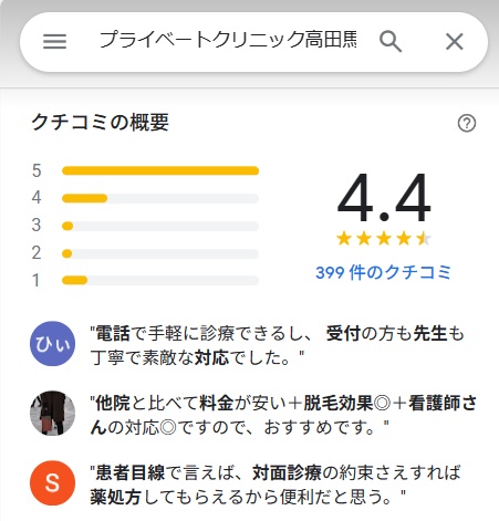プライベートクリニック　高田馬場　口コミ