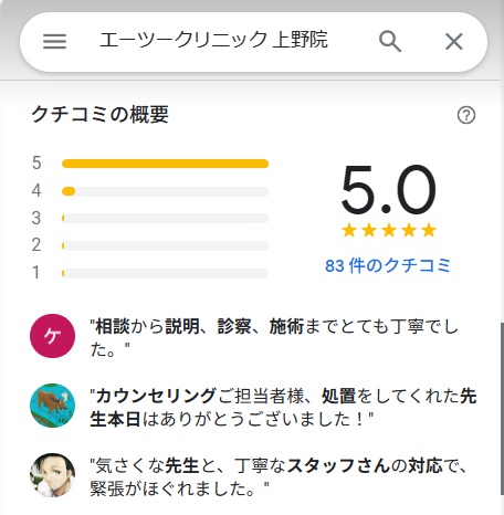 エーツークリニック　上野　口コミ