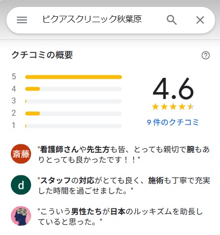ビクアスクリニック　秋葉原　口コミ