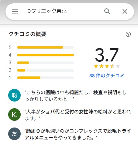 Dクリニック東京　口コミ