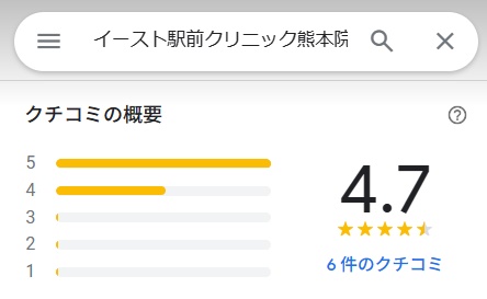 イースト駅前クリニック　熊本　口コミ