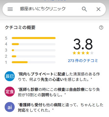 銀座毎日クリニック　銀座　口コミ