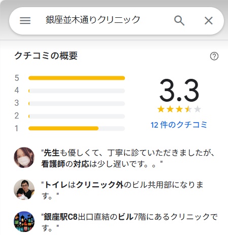 銀座並木通りクリニック　口コミ　銀座