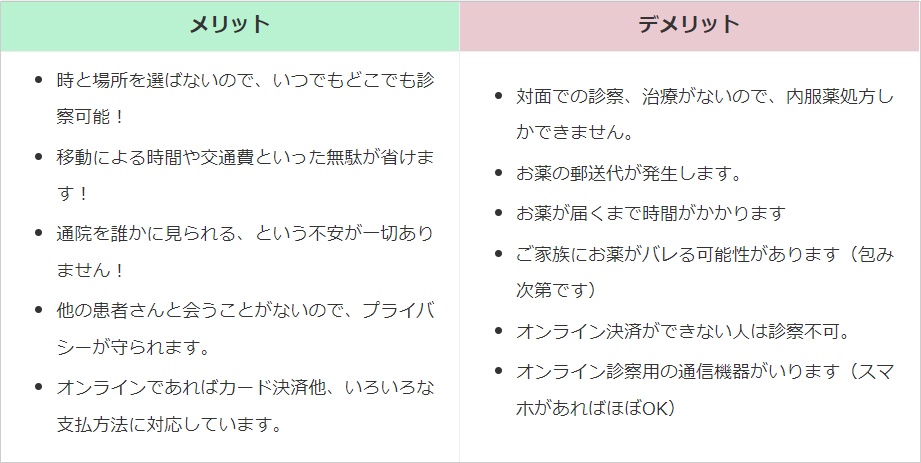 浜松町　ED　おすすめ