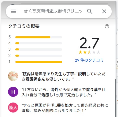 きくち泌尿器科　口コミ