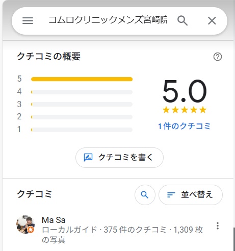 コムロメンズクリニック　宮崎　口コミ