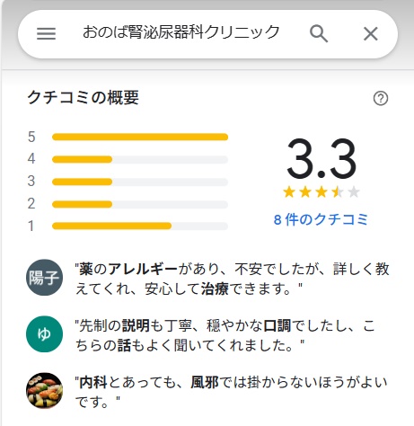 おのば腎泌尿器科　秋田　口コミ