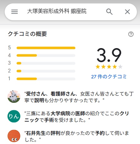 大塚美容外科　銀座　口コミ