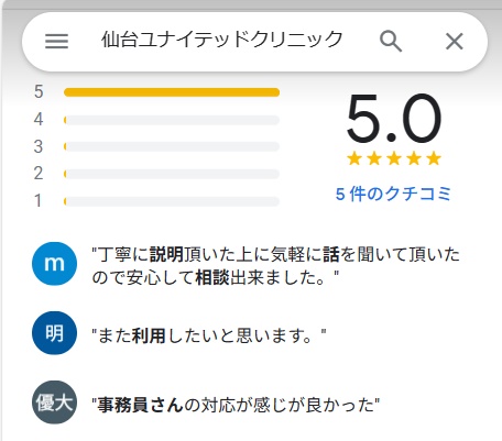 ユナイテッドクリニック　仙台　口コミ