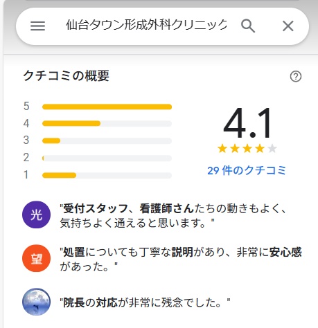 仙台タウン整形外科クリニック　口コミ