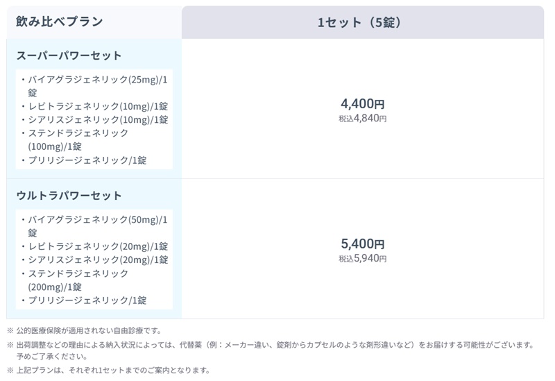 新橋　ed　おすすめ