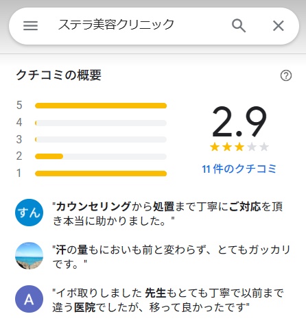 ステラ美容外科　那覇　口コミ
