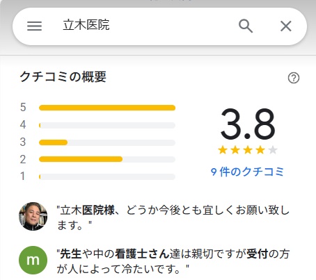 立木医院　秋田　口コミ