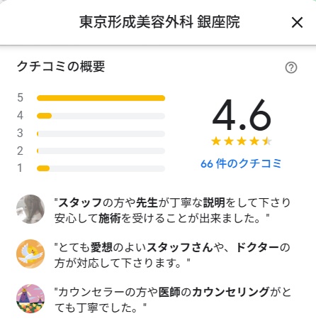 東京美容外科　銀座　口コミ
