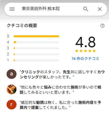 東京美容外科　熊本　口コミ