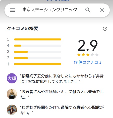東京ステーションクリニック　東京駅　口コミ