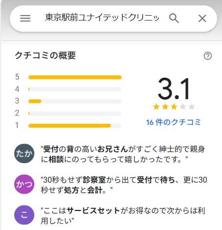 東京ユナイテッドクリニック　口コミ