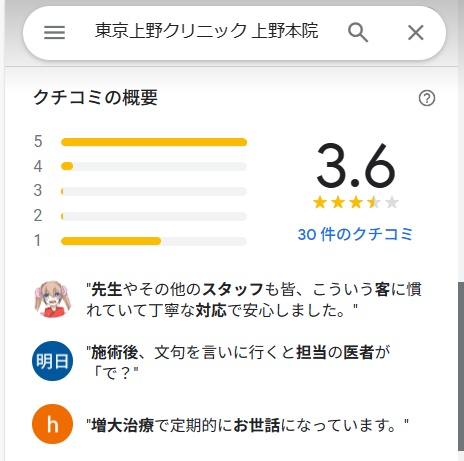東京上野クリニック　上野本院　口コミ
