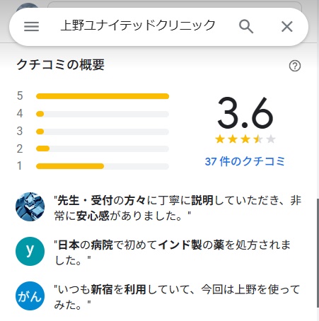 上野ユナイテッドクリニック　口コミ